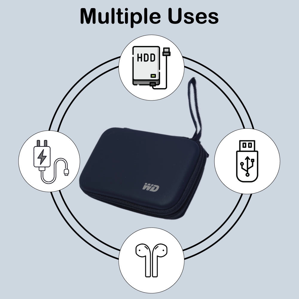 Hard Disk Protective Pouch – Shockproof Travel Case for External HDD Infographic