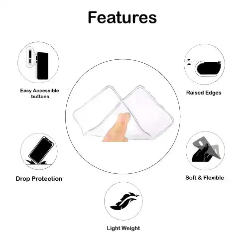 Labels - Clear Printed Silicone Case For IQOO Infographic