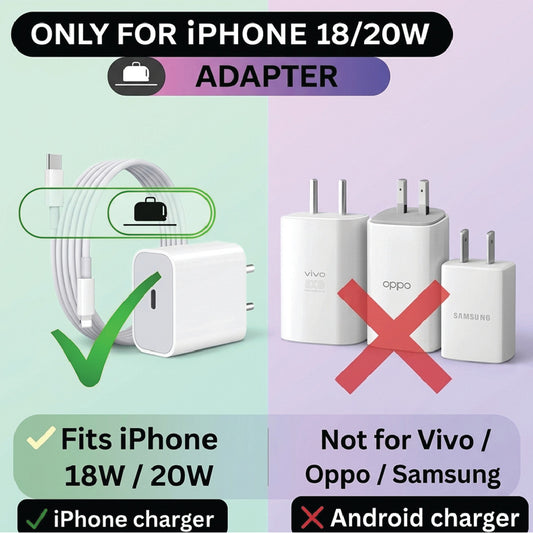 Compatibility guide – Panda charger protector fits the iPhone 18W/20W Adapter only