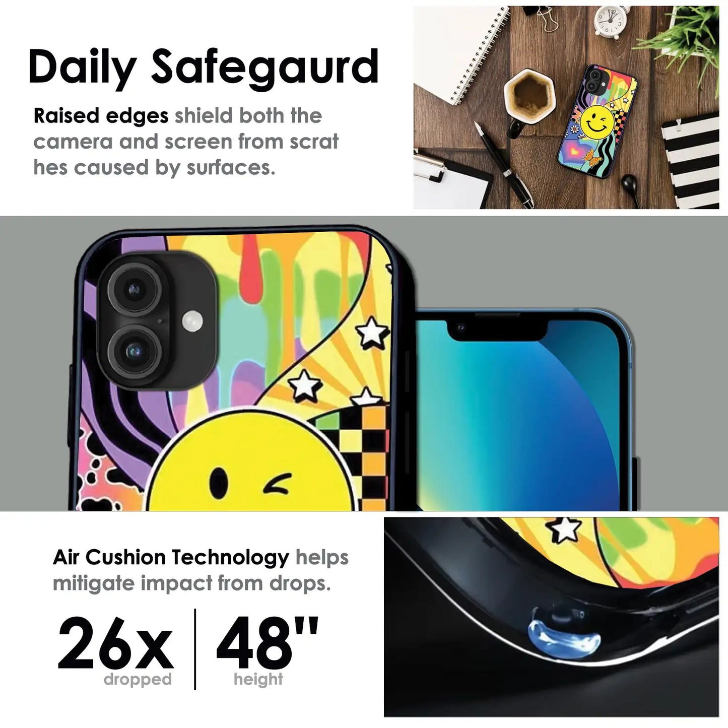 Groovy Smiley Splash - Glossy Metal Silicone Case For Apple iPhone Infographic