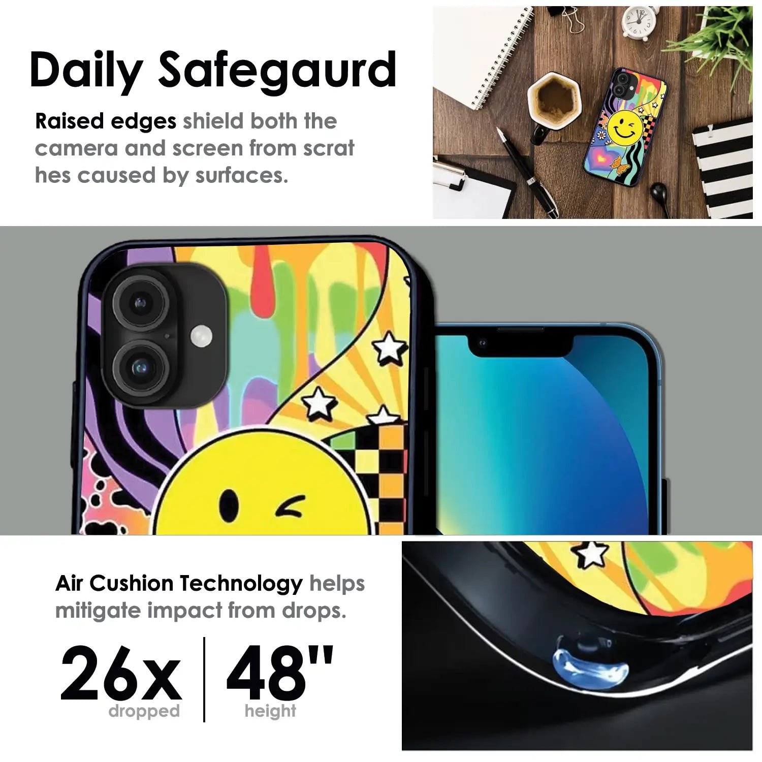 Groovy Smiley Splash - Glossy Metal Silicone Case For Apple iPhone Infographic