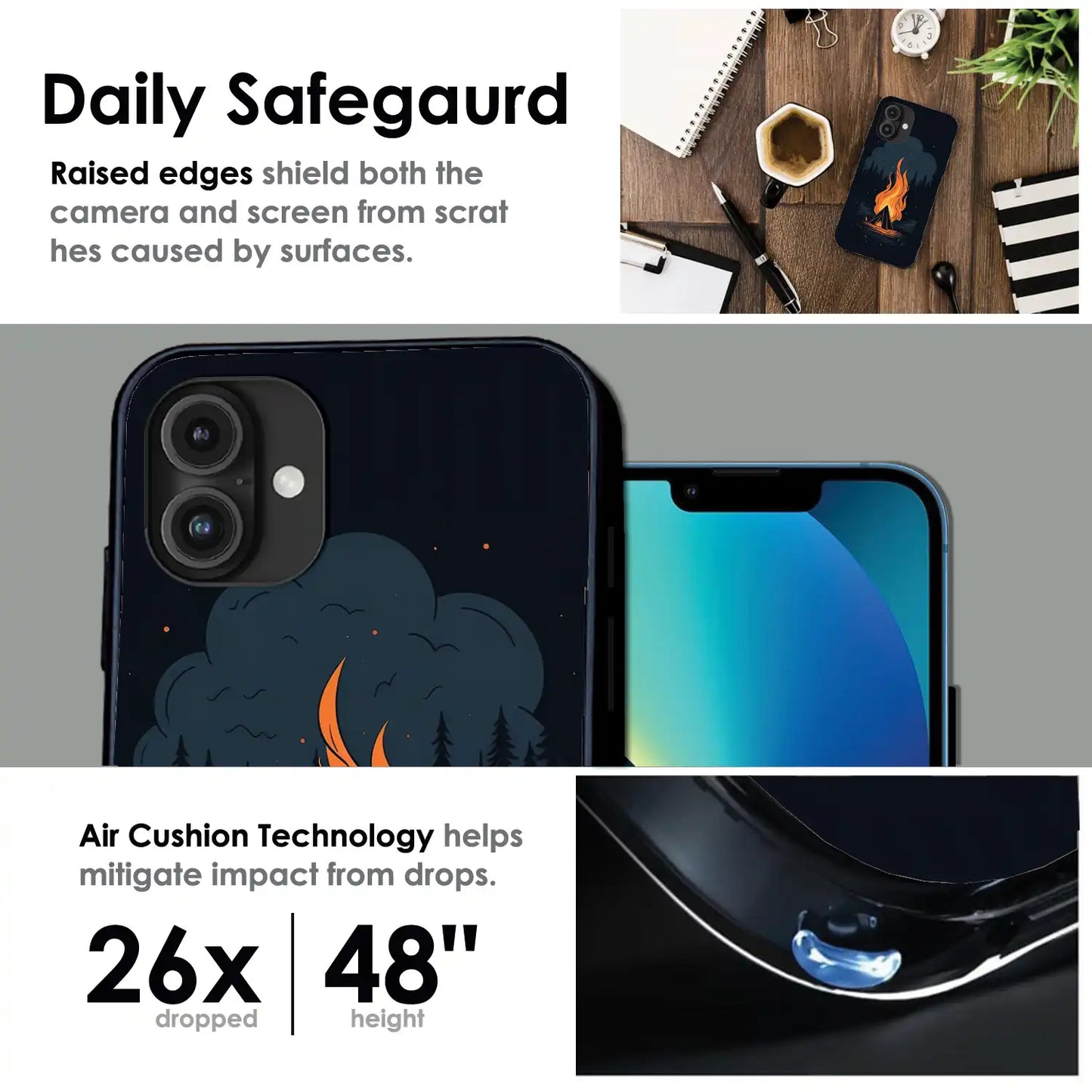 Midnight Campfire Adventure - Glossy Metal Silicone Case For Apple iPhone Infographic