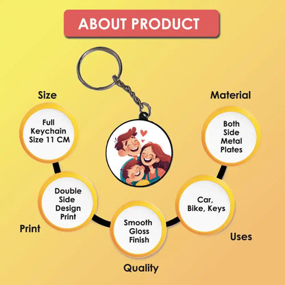 Customize Your Own Keychain – Personalized Double-Sided Printed Keychain Circle Black Infographic
