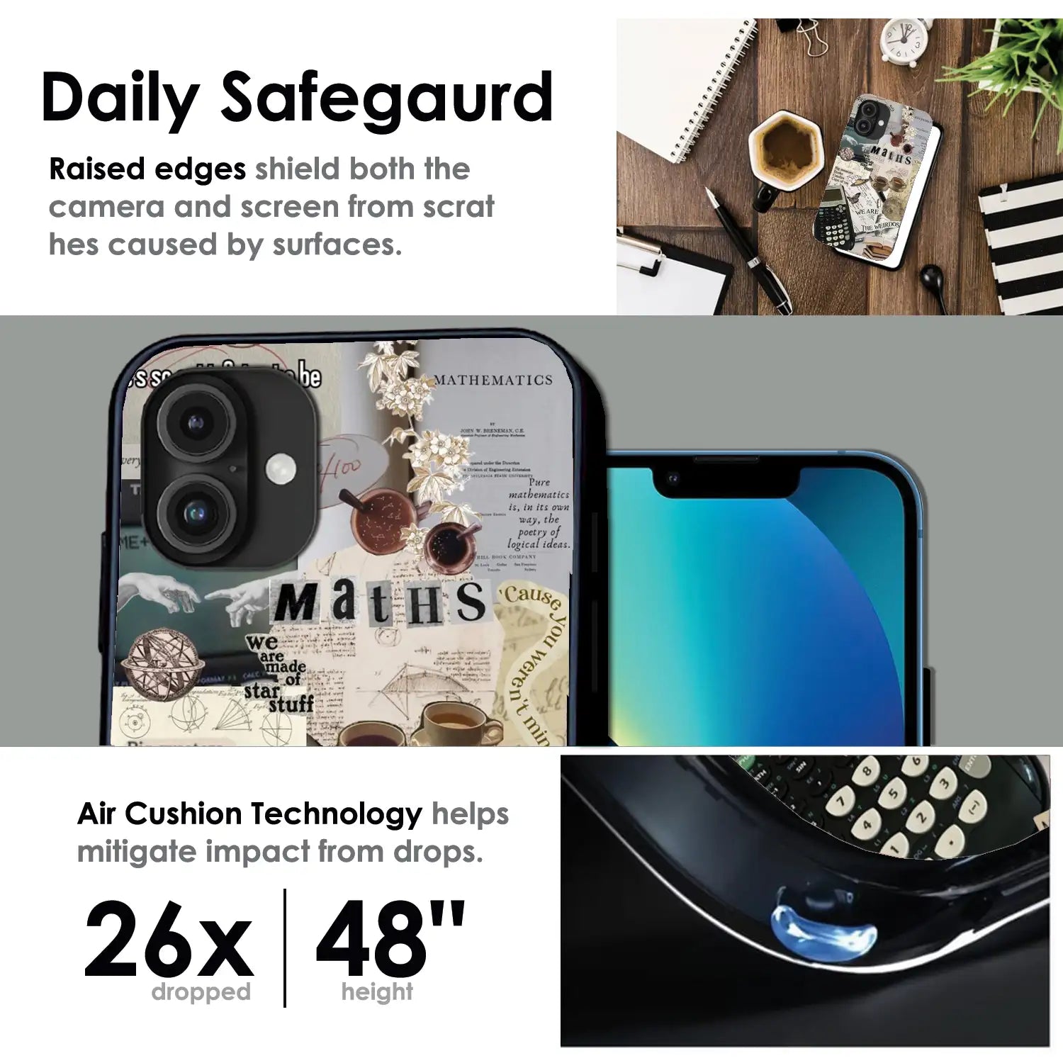Study Vibes Maths - Glossy Metal Silicone Case For Apple iPhone Infographic