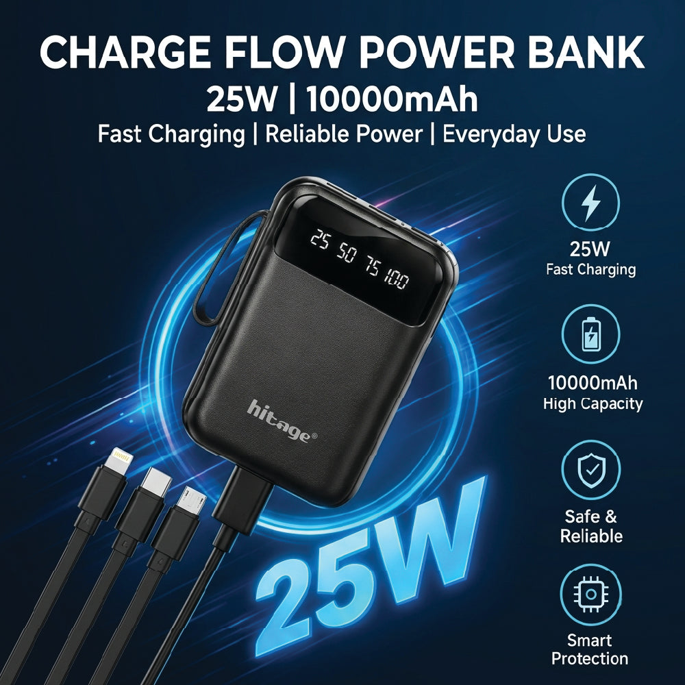 25W fast charging power bank with Type-C, Lightning and Micro USB cables