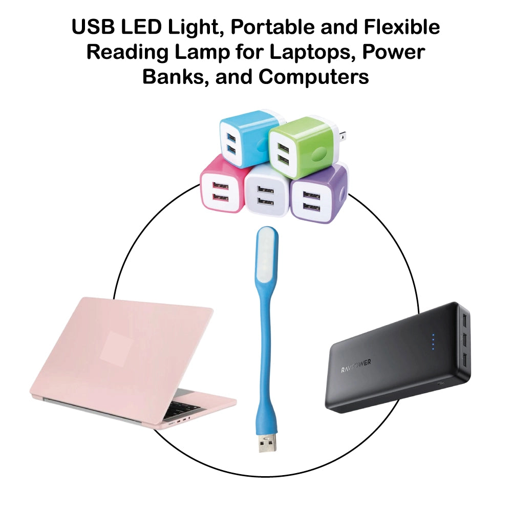 Pack of 2 USB LED Flexible Reading Lamp – Portable Plug & Play Night Light for Laptop, PC, Study, Travel Infographic