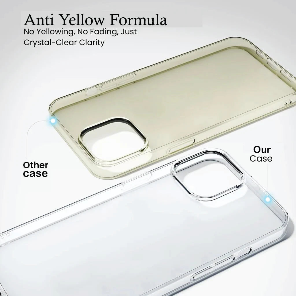 Premium Anti Yellow Clear Case For Iphone Infographic