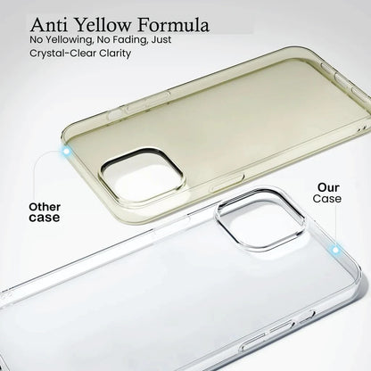 Premium Anti Yellow Clear Case For Iphone Infographic
