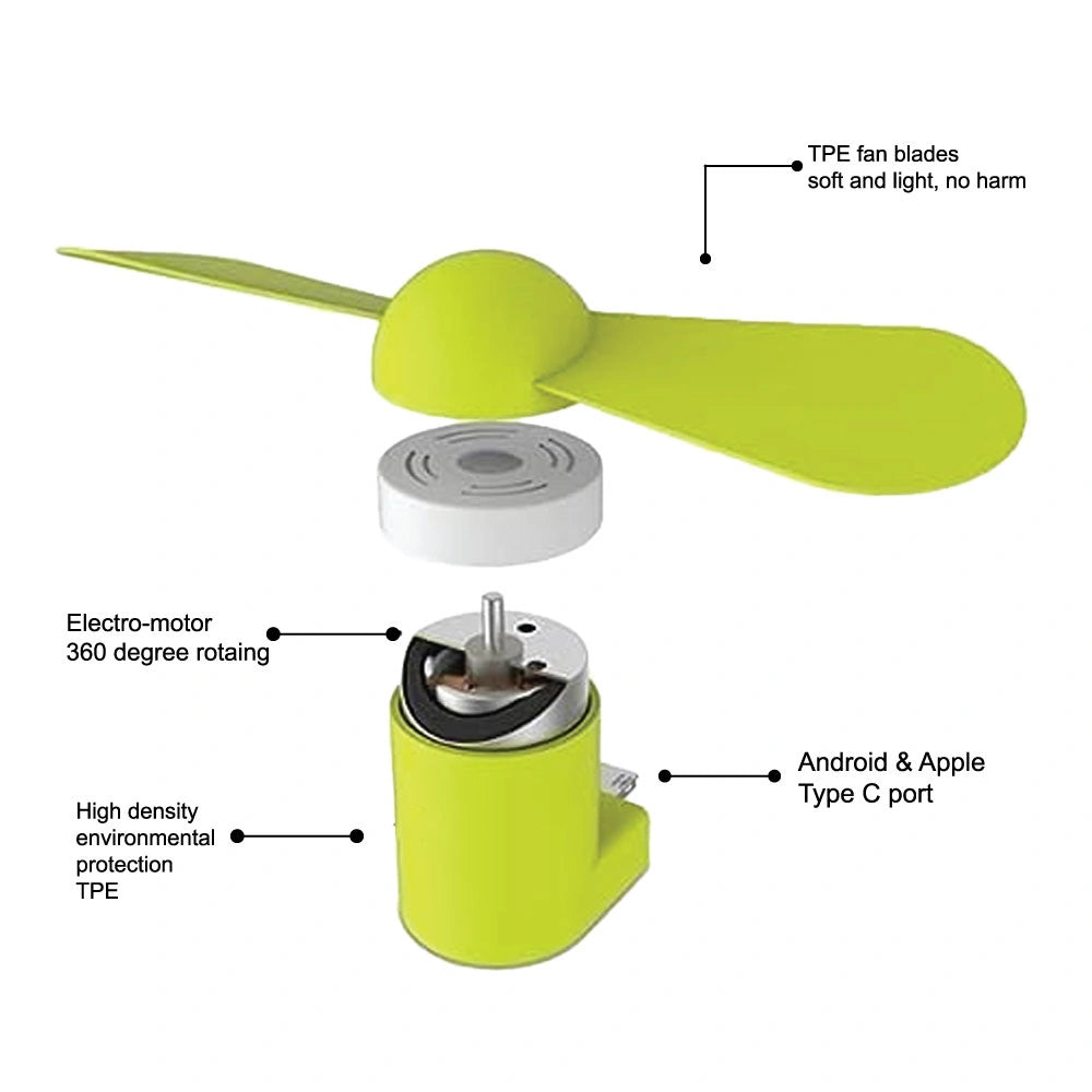 C-Type Mobile Fan Infographic