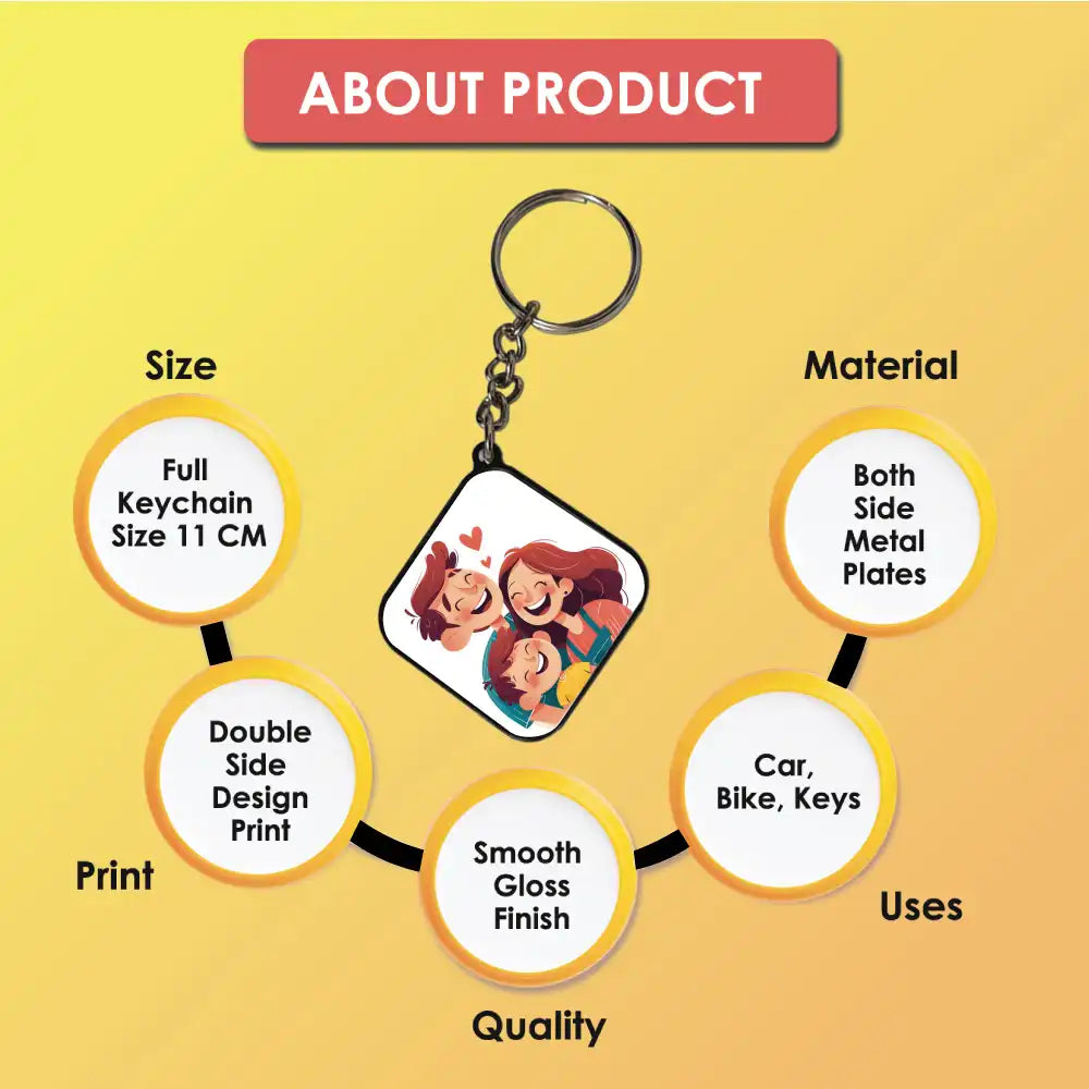 Customize Your Own Keychain – Personalized Double-Sided Printed Keychain Black Square Infographic