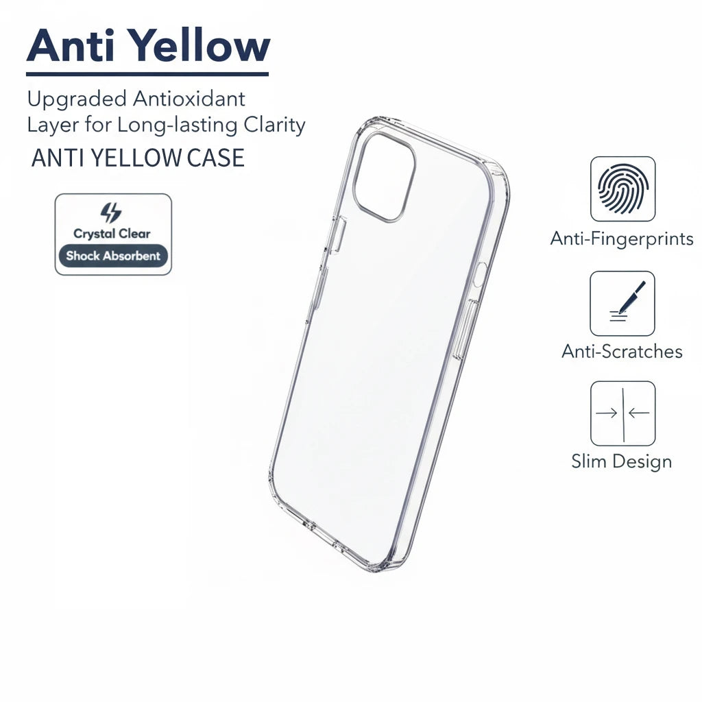 Premium Anti Yellow Clear Case For Iphone Infographic
