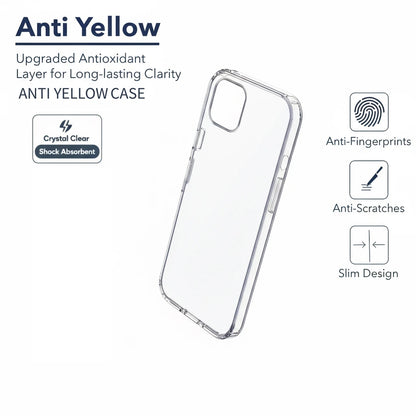 Premium Anti Yellow Clear Case For Iphone Infographic