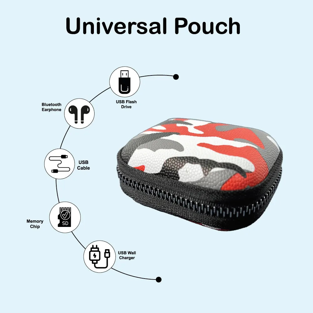 Military - EarPods Pouches Infographic