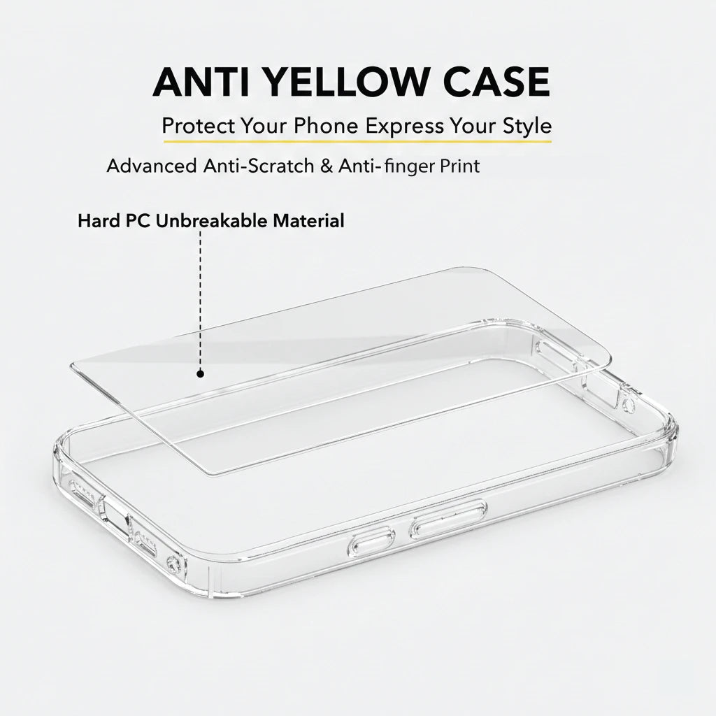Premium Anti Yellow Clear Case For Iphone Infographic