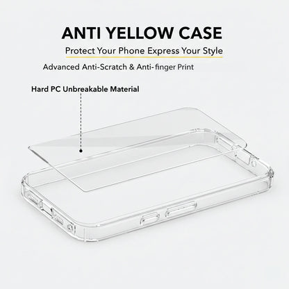 Premium Anti Yellow Clear Case For Iphone Infographic