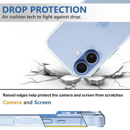 Premium Anti Yellow Clear Case For Iphone Infographic
