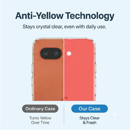 Anti-yellow technology on Google Pixel 10A case – ordinary case turns yellow, this one stays clear
