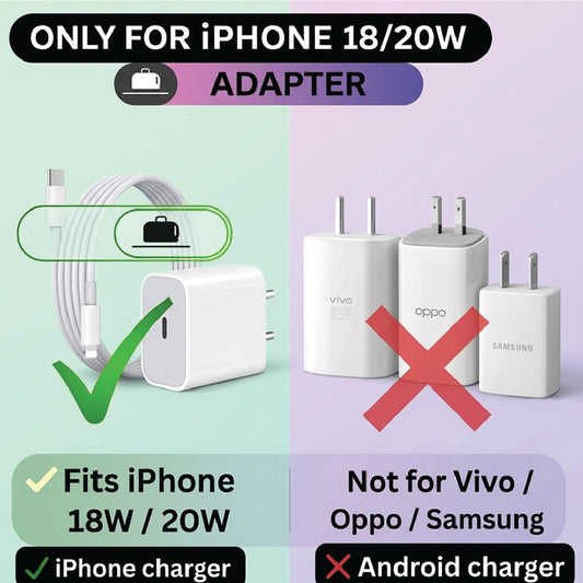 Compatibility guide – Game Controller charger protector fits the iPhone 18W/20W Adapter only
